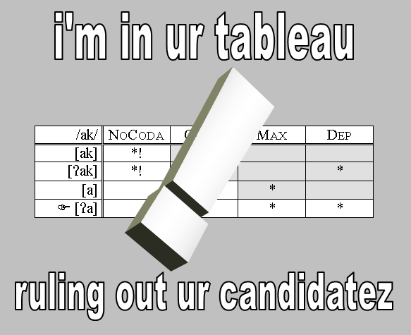 i'm in ur tableau, ruling out ur candidatez